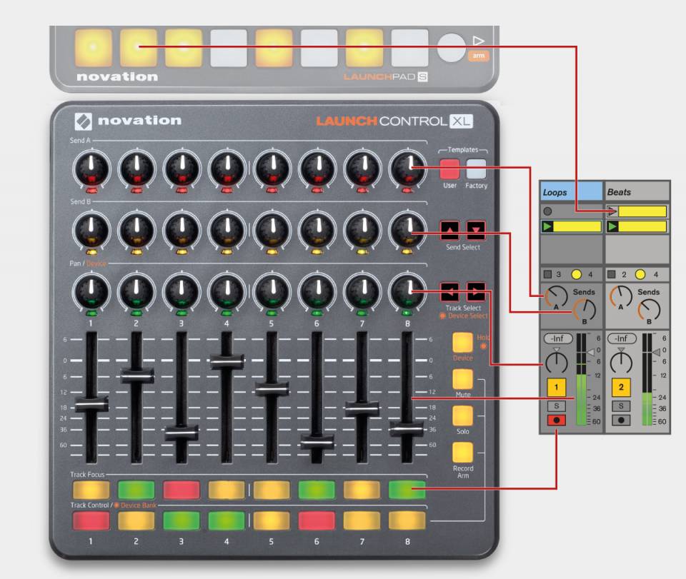 Novation Launch Control XL Ultimate Portable Fader, Pad And Knob Controller